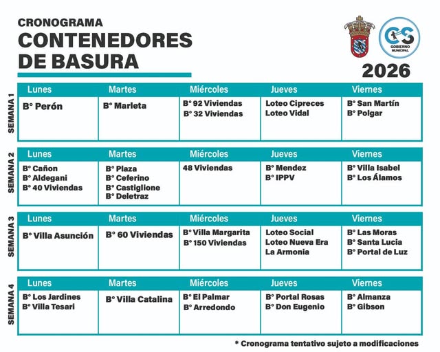 Comunicado Oficial: Intervención por caso de influenza aviar en la ciudad