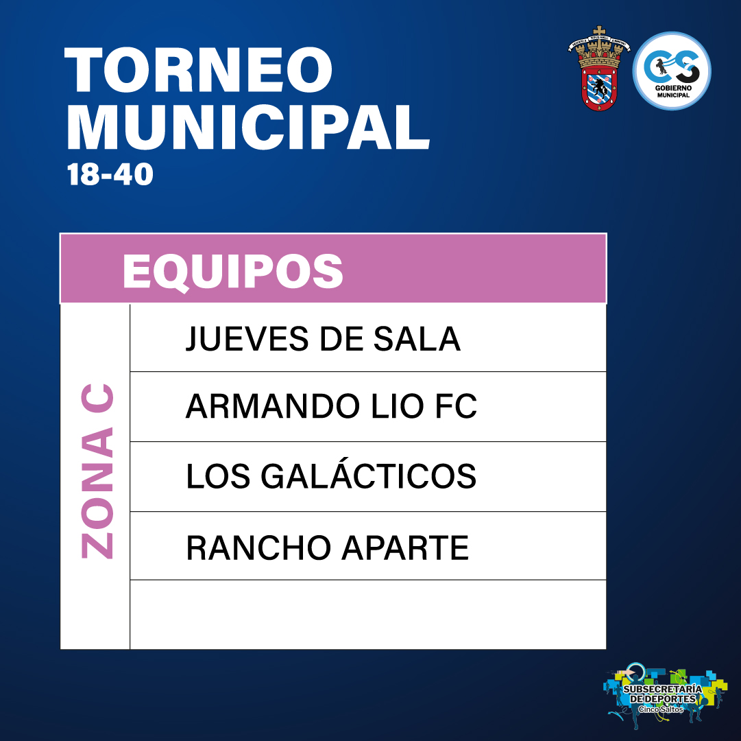 Torneo Municipal de Fútbol 18-40: así quedaron conformadas las zonas