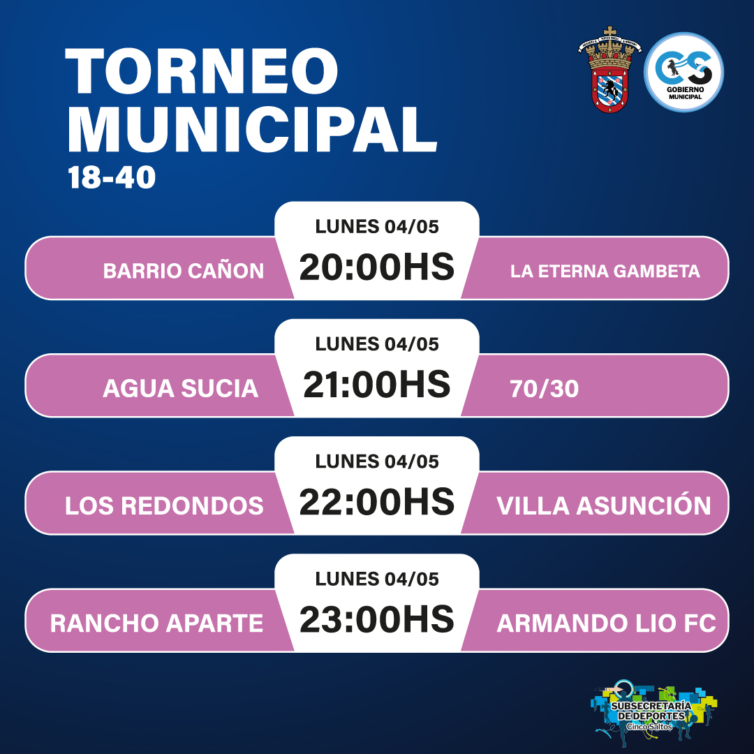 Cronograma de partidos del Torneo Municipal de Fútbol 18-40